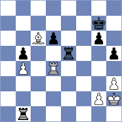 Winkels - Luberanski (chess.com INT, 2024)