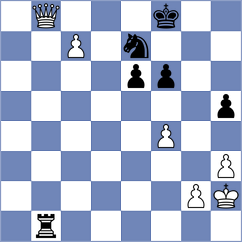 Kostin - Denisov (Kaluga, 2003)