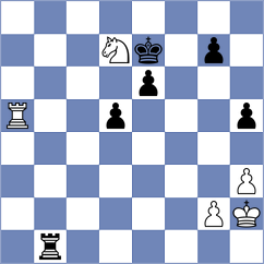 Kubrikov - Filippov (Serpukhov, 2000)