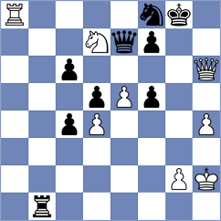 Yedidia - Skibbe (chess.com INT, 2023)