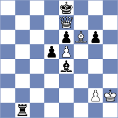 Mei - Shahinyan (Chess.com INT, 2020)