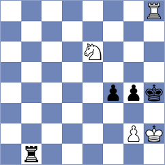 Kosakowski - Nesterov (chess.com INT, 2022)
