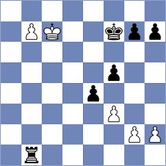 Kazi Zarin - Mohammad (Chess.com INT, 2020)