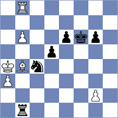 Ronka - Akkarakaran (chess.com INT, 2023)