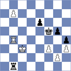 Yurovskykh - Psakhis (chess.com INT, 2022)