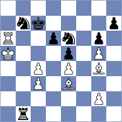 Houssein - Stratonowitsch (Budapest HUN, 2024)