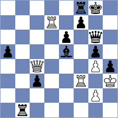Le Tuan Minh - Gholami Orimi (chess.com INT, 2025)
