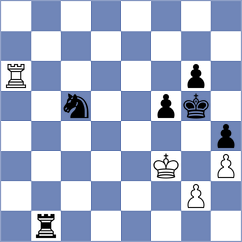 Politov - Goncharov (Chess.com INT, 2021)