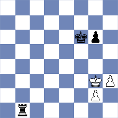 Magnuson - Tulchynskyi (chess.com INT, 2023)