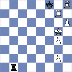 Norowitz - Doroodgar (chess.com INT, 2024)