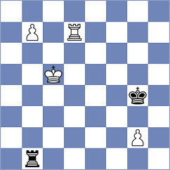 Korchynskyi - Shirov (chess.com INT, 2024)