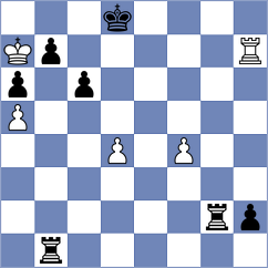 Tang - Rustamov (chess.com INT, 2025)
