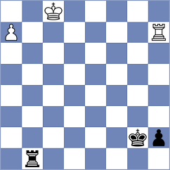 Priyanka - Nguyen (Chess.com INT, 2021)