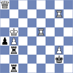 Sharipov - Patel (chess.com INT, 2024)