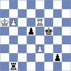 Nilsson - Pacitan (Chess.com INT, 2020)
