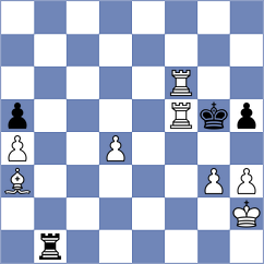 Gutierrez Olivares - Lorenzo de la Riva (chess.com INT, 2023)