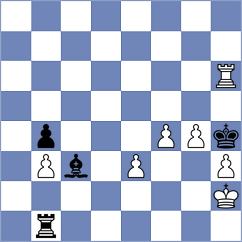 Hechl - Dzhaparov (Chess.com INT, 2020)