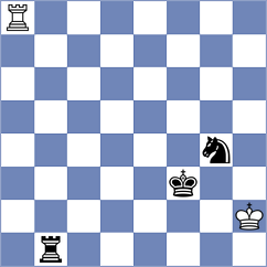 Molina - Harika (chess.com INT, 2022)