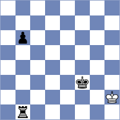 Kalajzic - Kodinets (chess.com INT, 2022)