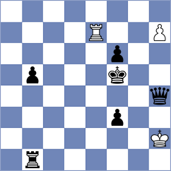 Balla - Cuenca Jimenez (chess.com INT, 2024)