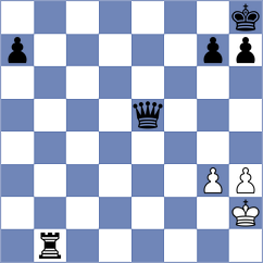 Frank - Ulziibat (Playchess.com INT, 2004)