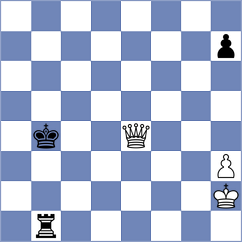 Schekachikhin - Magnuson (chess.com INT, 2022)