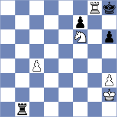 Nguyen Hong Anh - Sharma (FIDE Online Arena INT, 2024)