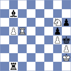 Fishman - Grapsa (chess.com INT, 2024)