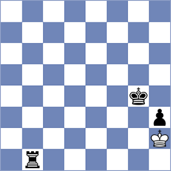 Leve - Nguyen (chess.com INT, 2022)
