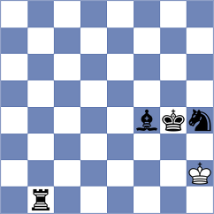 Ivanov - Csonka (chess.com INT, 2025)
