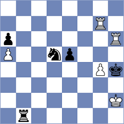 Laxman - Drozdov (Playchess.com INT, 2005)