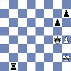 Brabant - Willim (Dos Hermanas, 2004)