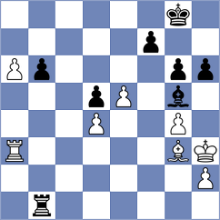 Jeet - Nunez (chess.com INT, 2023)