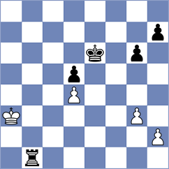 De Blas Sanchez - Simon Gil (Formigal, 2002)