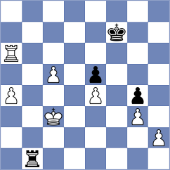 Gesing - Kruempelmann (Germany, 2003)