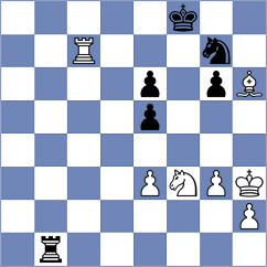 Dudzinski - Romero Ruscalleda (chess.com INT, 2025)