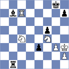 Gao - Radisavljevic (Paracin SRB, 2025)