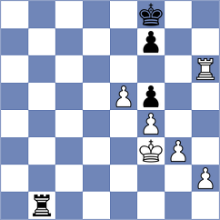 Miszler - Swiatlowski (chess.com INT, 2024)