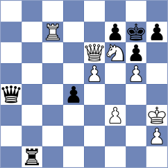 Adewumi - Denishev (chess.com INT, 2022)