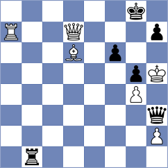 Karbasian - Ahar (Chess.com INT, 2021)