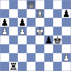 Nazari - Atanejhad (chess.com INT, 2024)