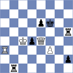 MuratDeniz - Abeljusto (Playchess.com INT, 2006)