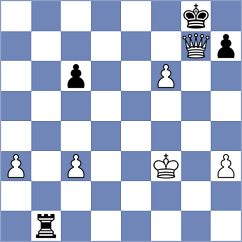 Bold - Al Mamari (Chess.com INT, 2020)