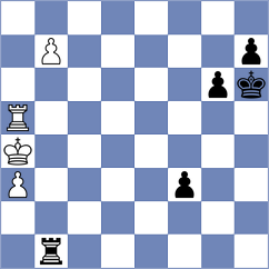Golubovic - Gonzalez Guedes (chess.com INT, 2025)