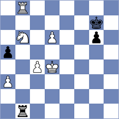 Sturt - Ceyhan (chess.com INT, 2025)