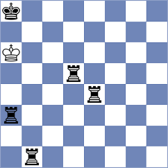 Shubenkova - Klimakovs (chess.com INT, 2025)