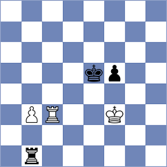 Cupid - Gormally (chess.com INT, 2024)