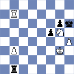 Indjic - Majstorovic (Kac, 2014)