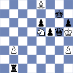 Munoz Ramos - Mamedov (Florianopolis BRA, 2024)