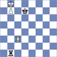 Panuganti - Kostiukov (chess.com INT, 2023)